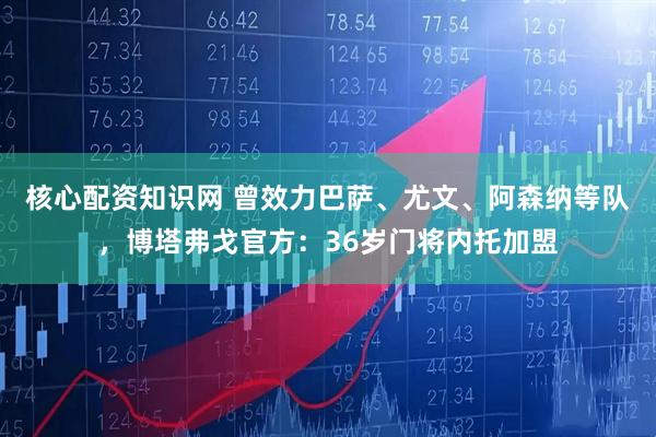 核心配资知识网 曾效力巴萨、尤文、阿森纳等队，博塔弗戈官方：36岁门将内托加盟